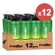 IronFlex Shaker Steel - 591ml green yellow (Package x12)
